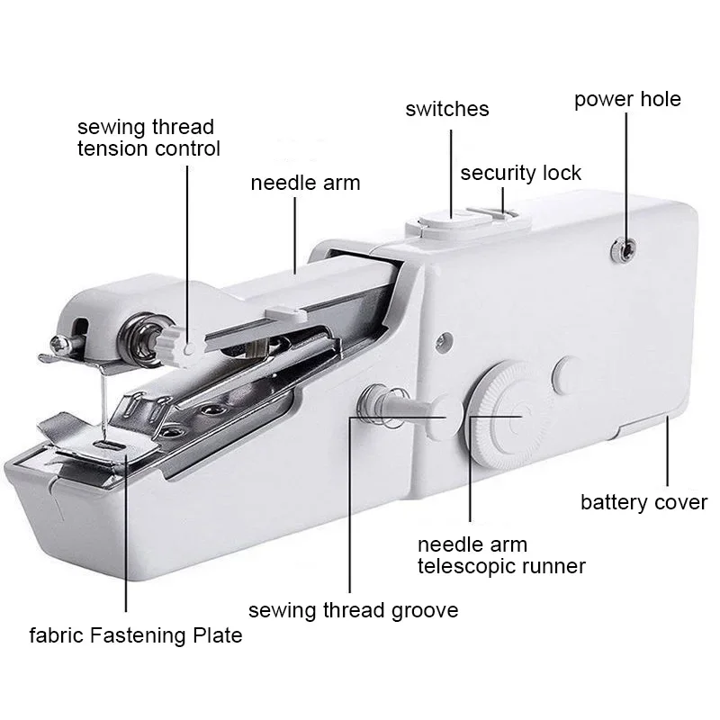 เครื่องกดเครื่องเย็บผ้าแบบพกพา - Sewing Technology บทวิจารณ์และราคา