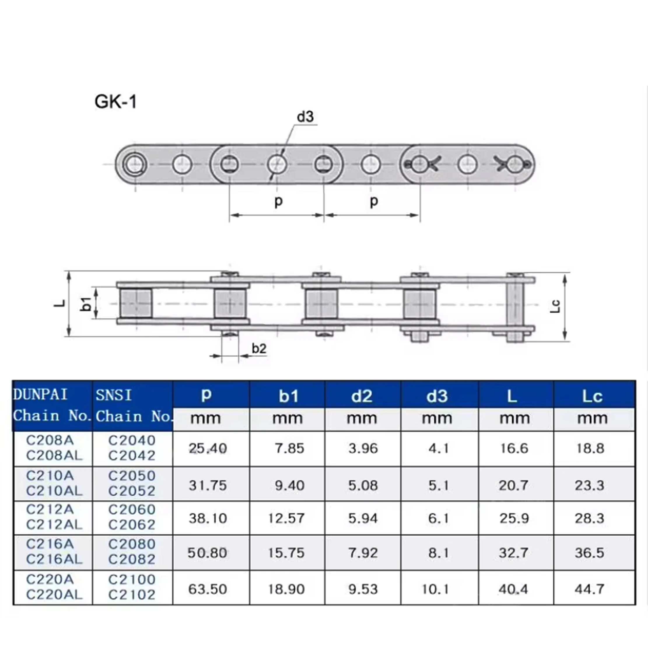 สายพานลําเลียง Double Pitch Ro - Seam Gauge Metal บทวิจารณ์และราคา