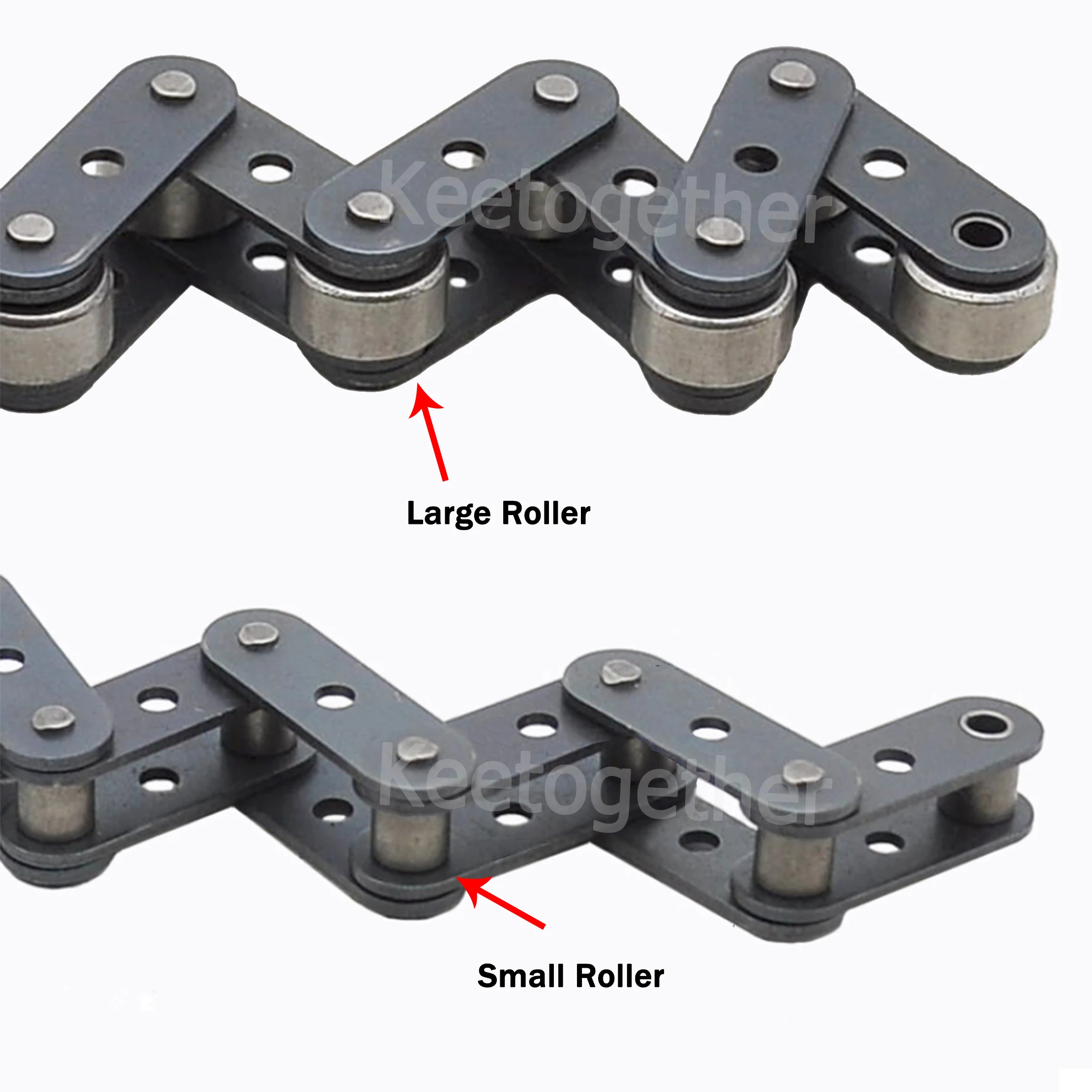 สายพานลําเลียง Double Pitch Ro - Seam Gauge Metal บทวิจารณ์และราคา
