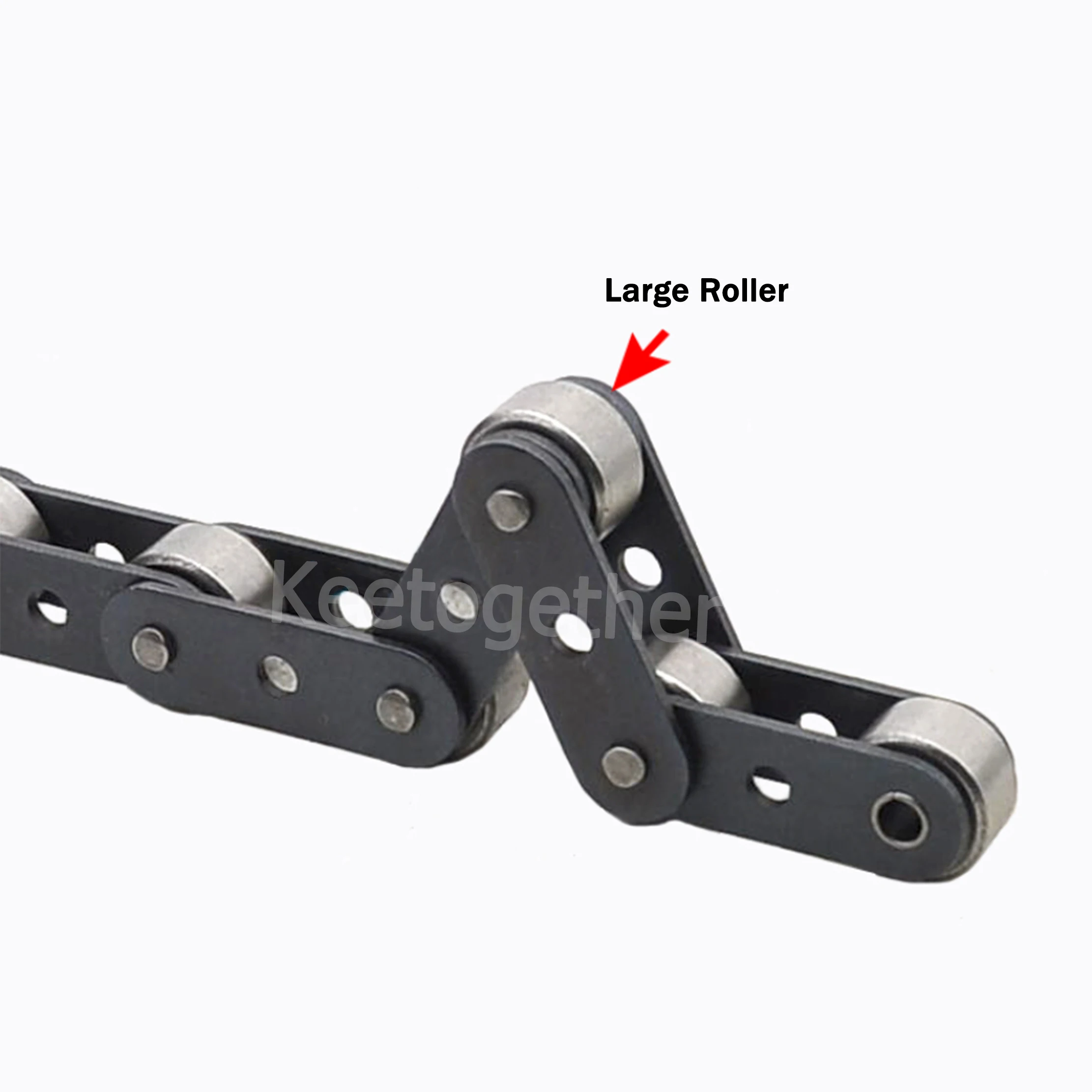 สายพานลําเลียง Double Pitch Ro - Seam Gauge Metal บทวิจารณ์และราคา