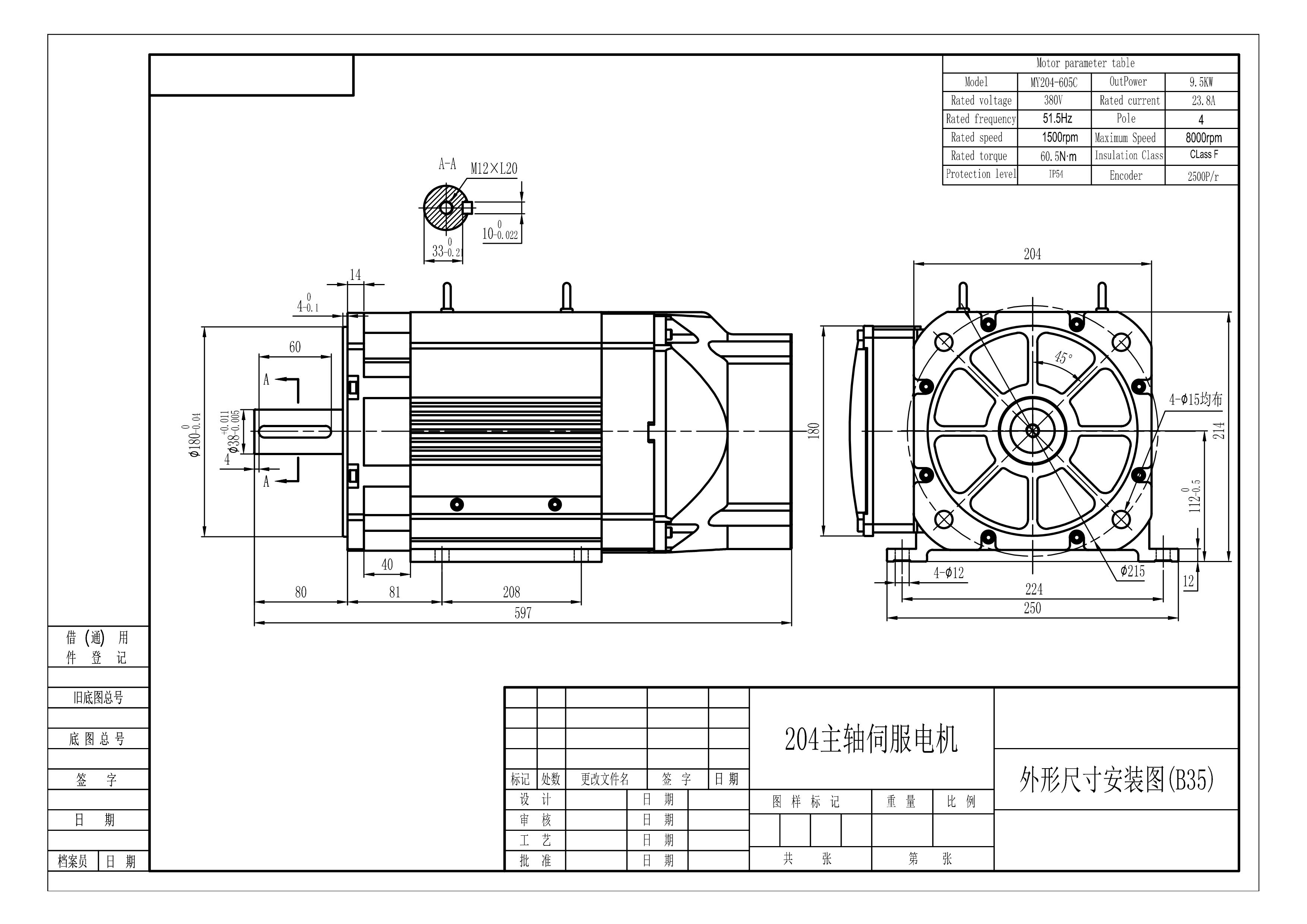 มอเตอร์เซอร์โวแกนหมุน CNC แบบ  - Textile Sewing Factory บทวิจารณ์และราคา